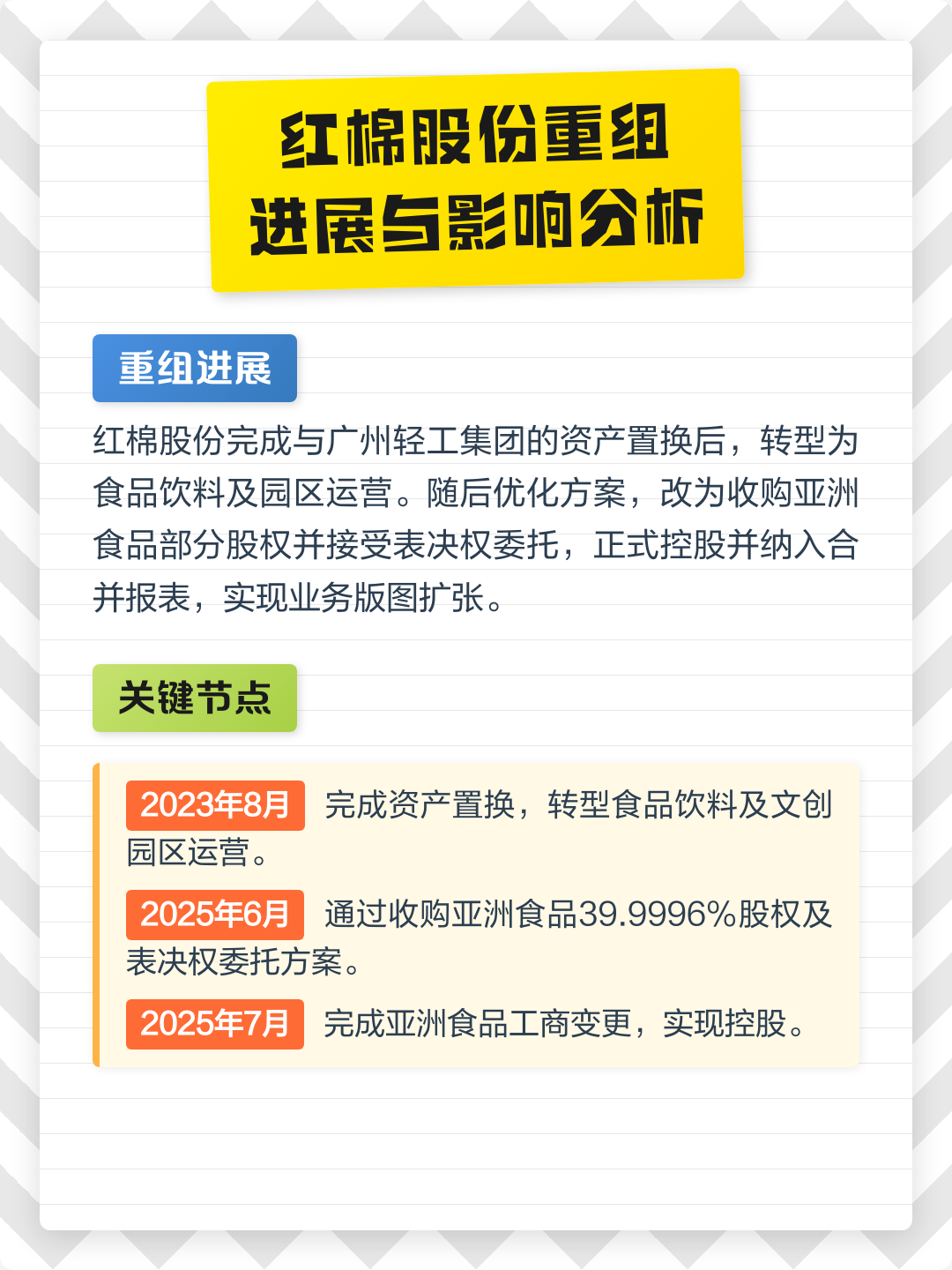 固原市食品资产重组(食品资产重组案例)