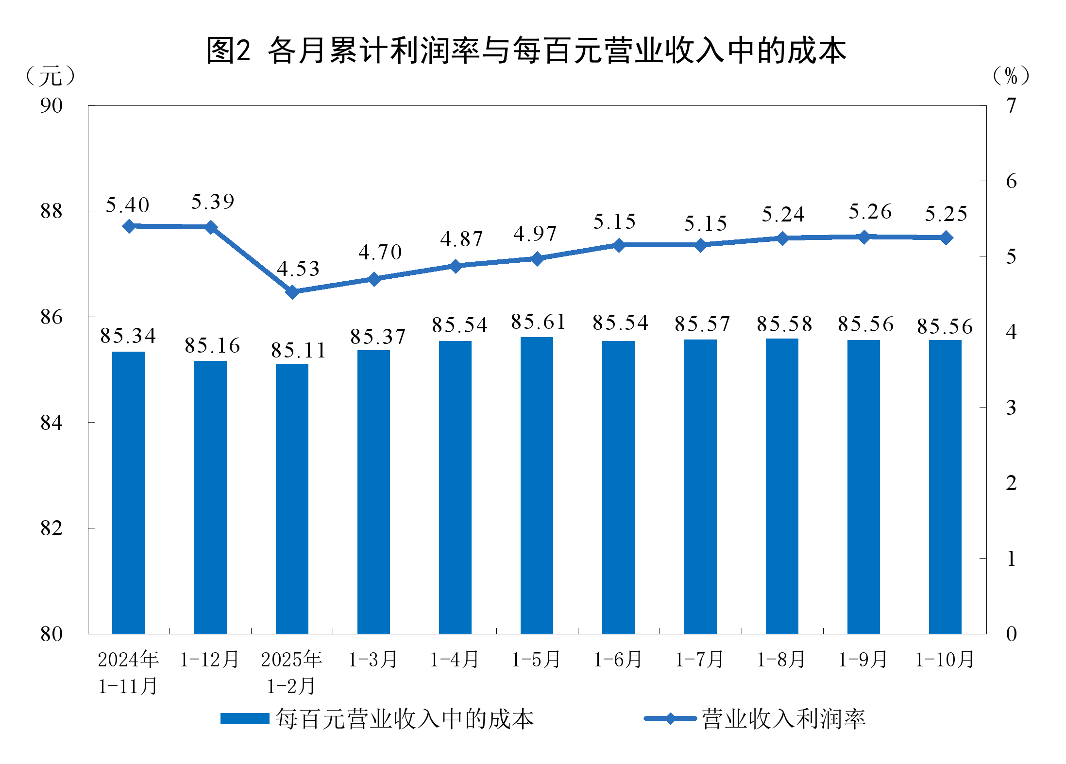 固原市成都企业企业价值增长(2021成都企业100强)