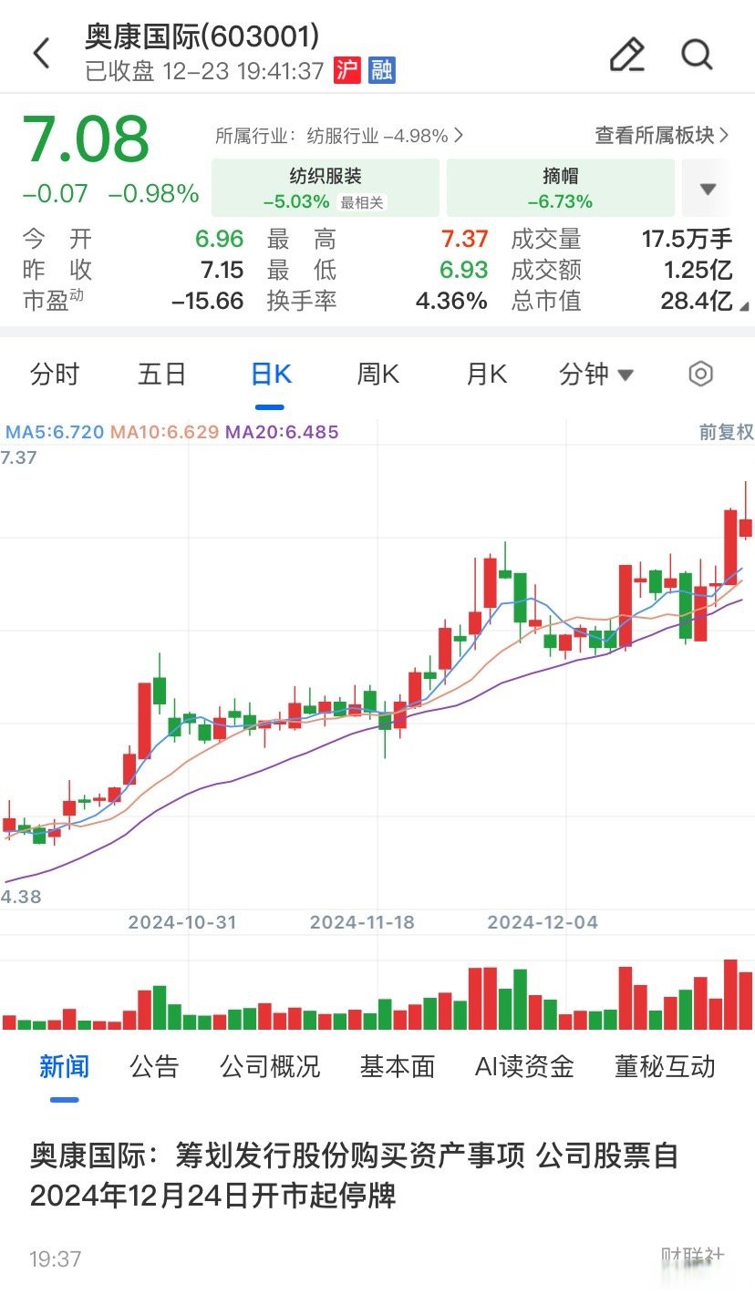 固原市关联交易财税筹划(关联交易财税筹划包括)