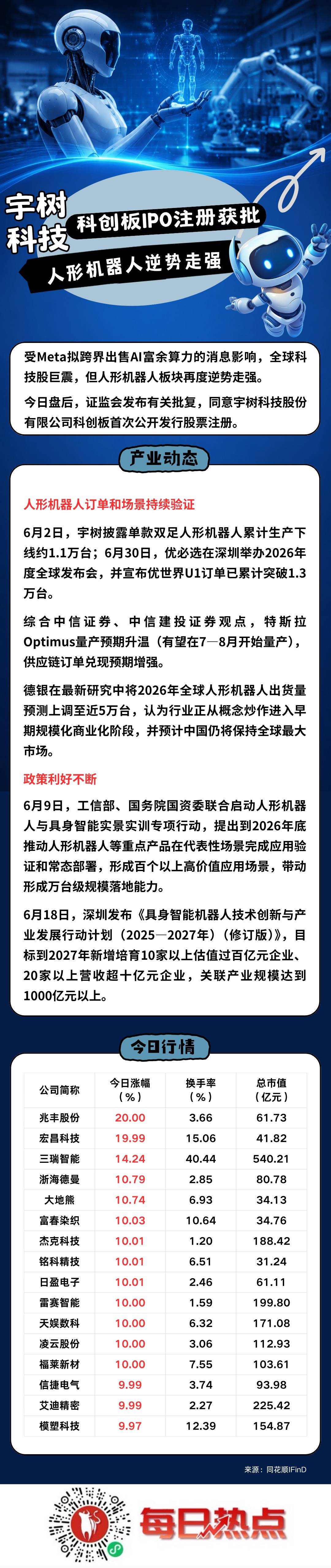 固原市贴身科创板上市机构(科创板拟上市企业名单)