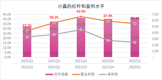 固原市稳增长宠物风险投资(投资宠物行业的基金有哪些)