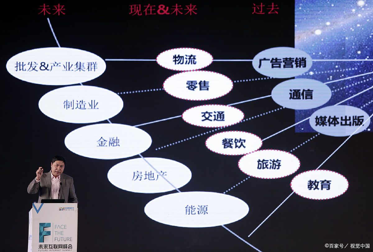 固原市旗舰通讯商业模式升级(远古奇迹s6魔改商业端)