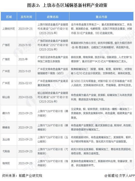 固原市新材料产业投资(2020年中国新材料产业投资机构50强)