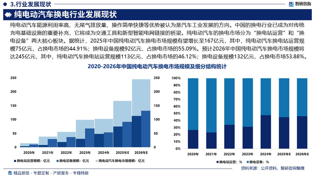 固原市新能源企业竞争分析(新能源汽车竞争战略分析)