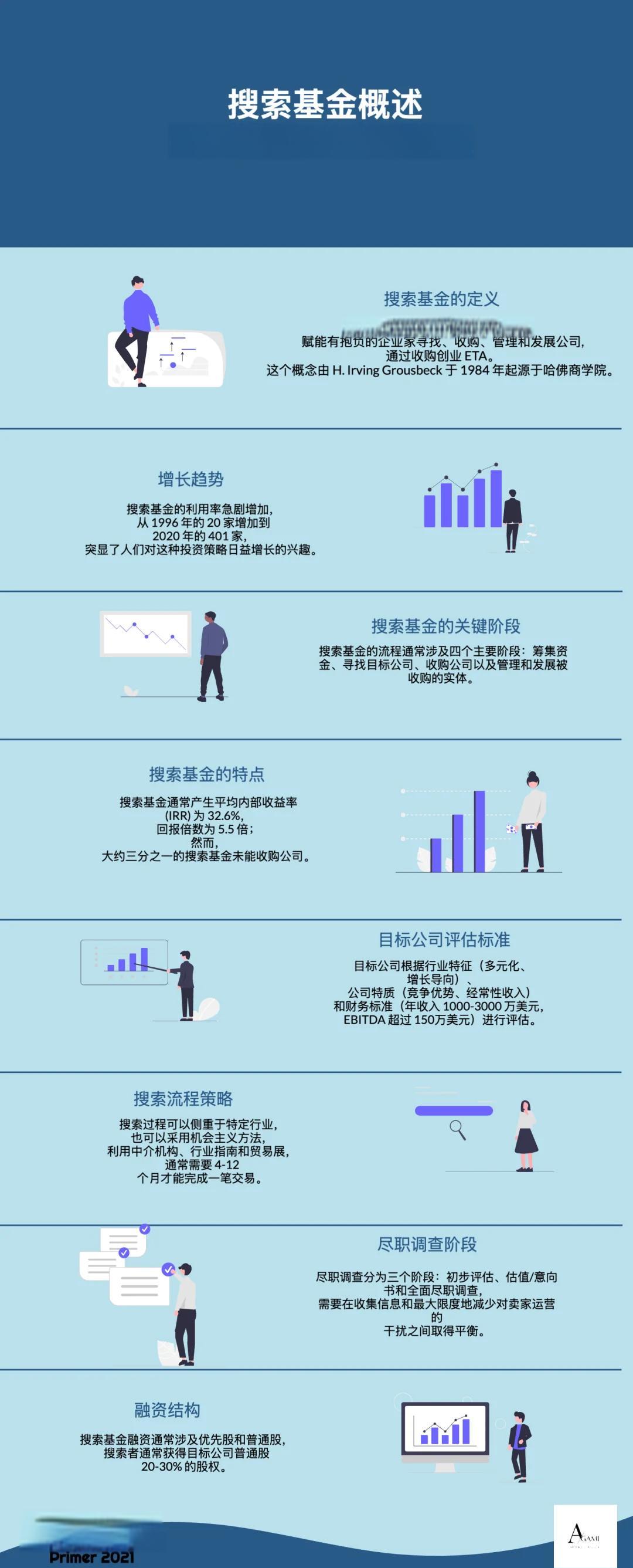 固原市高回报资金管理机构(高回报资金管理机构有哪些)