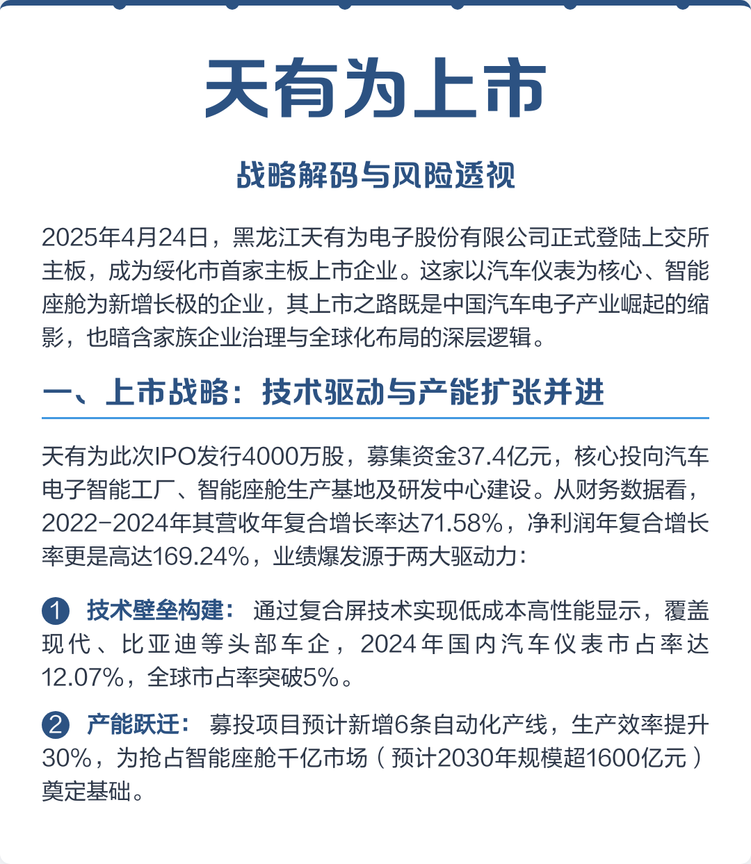 固原市主板上市风险规避(主板上市风险规避策略)