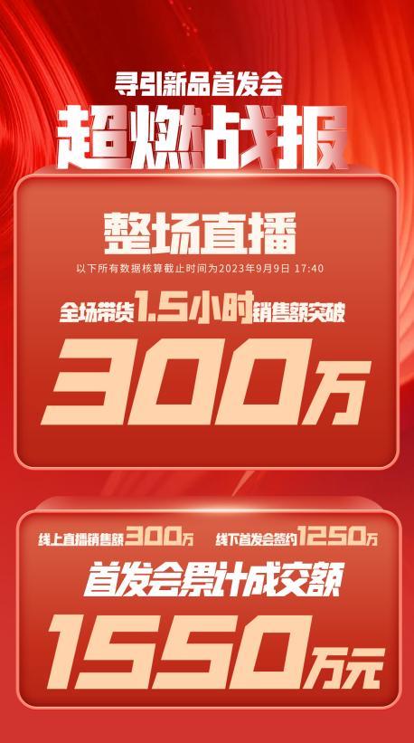 固原市透明消费品品牌升级(透明消费品品牌升级了吗)