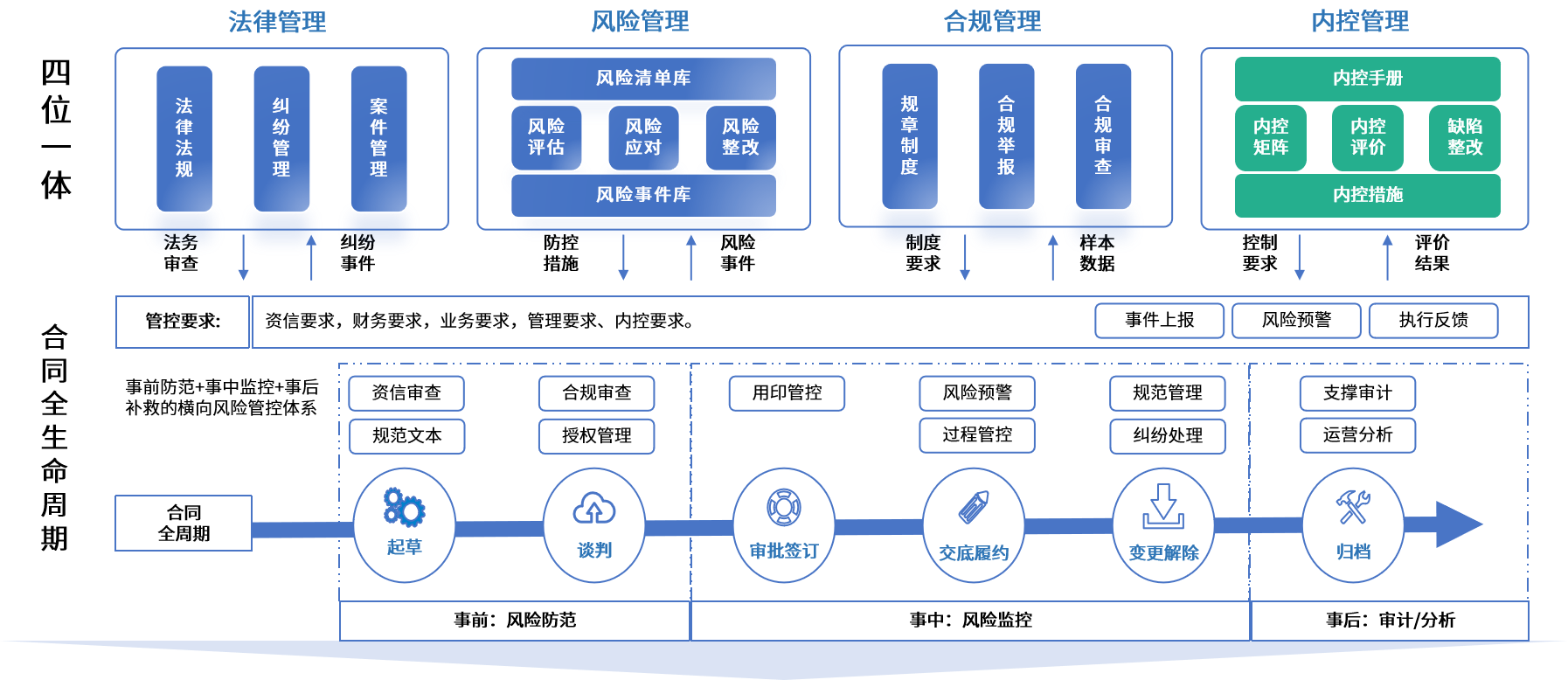 固原市零风险纺织内控体系(零风险纺织内控体系是什么)