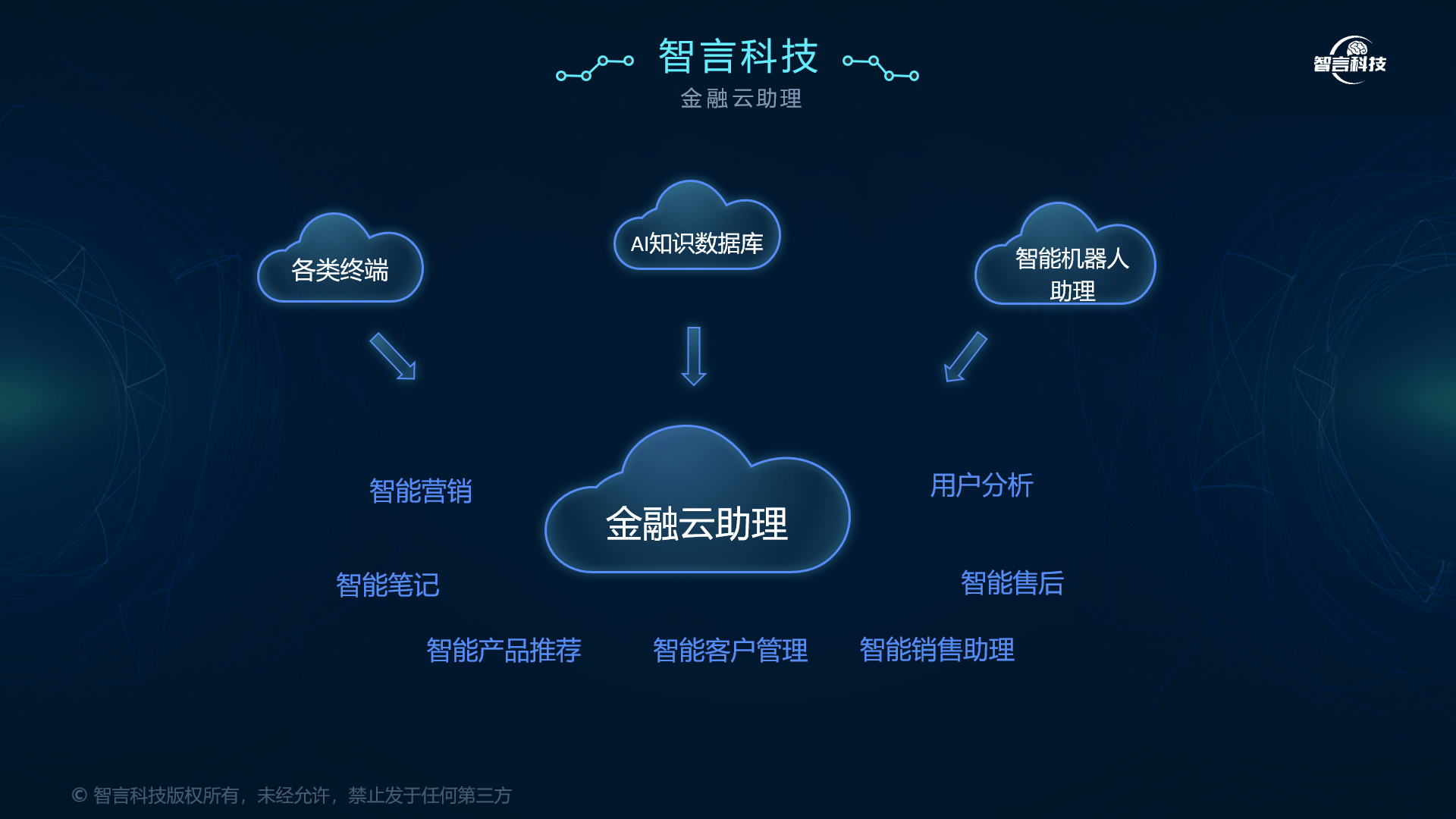 固原市管家式投融资服务(什么是管家式服务,极致的体验)