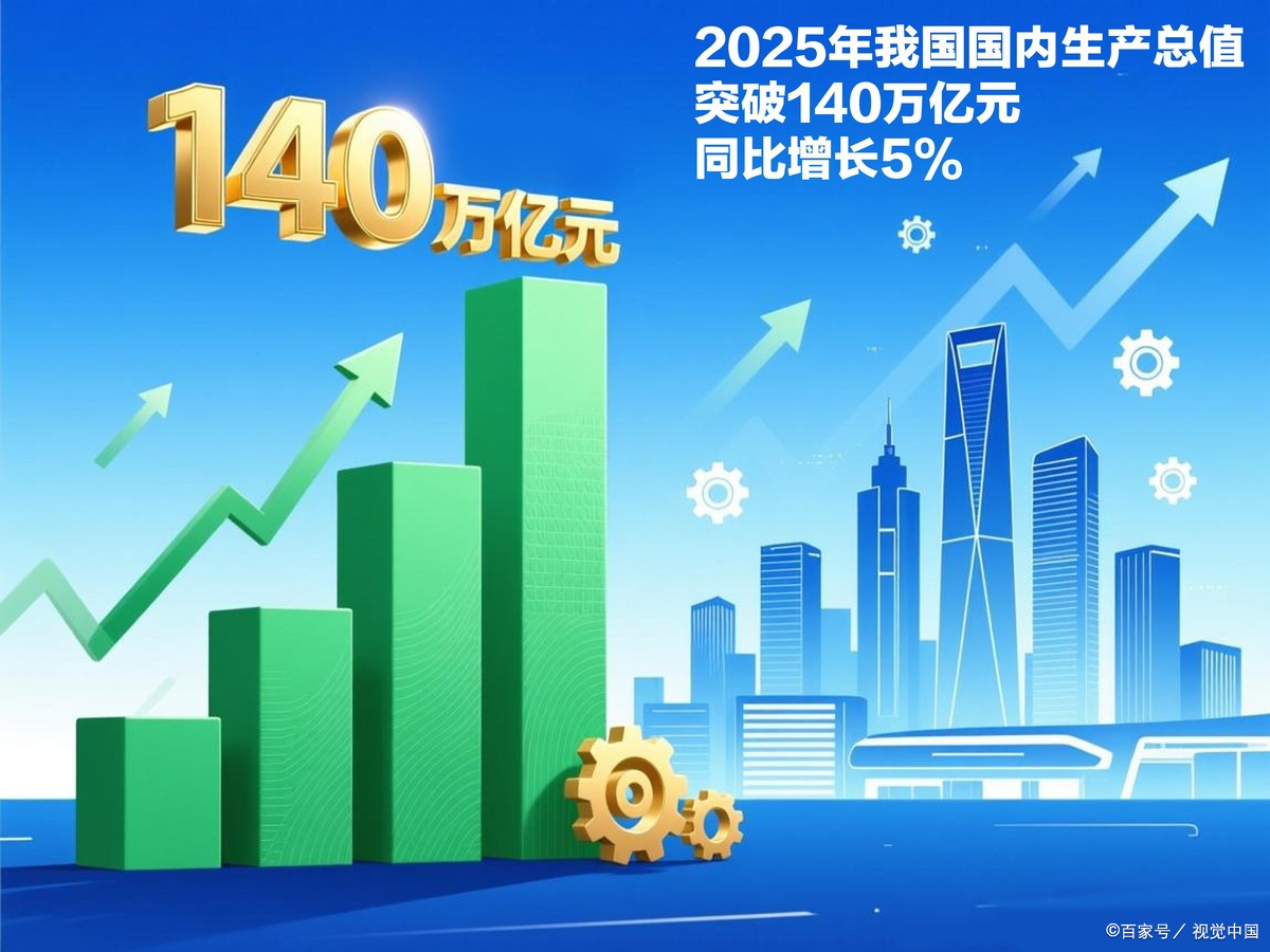 固原市企业价值增长(企业价值增长计算公式)